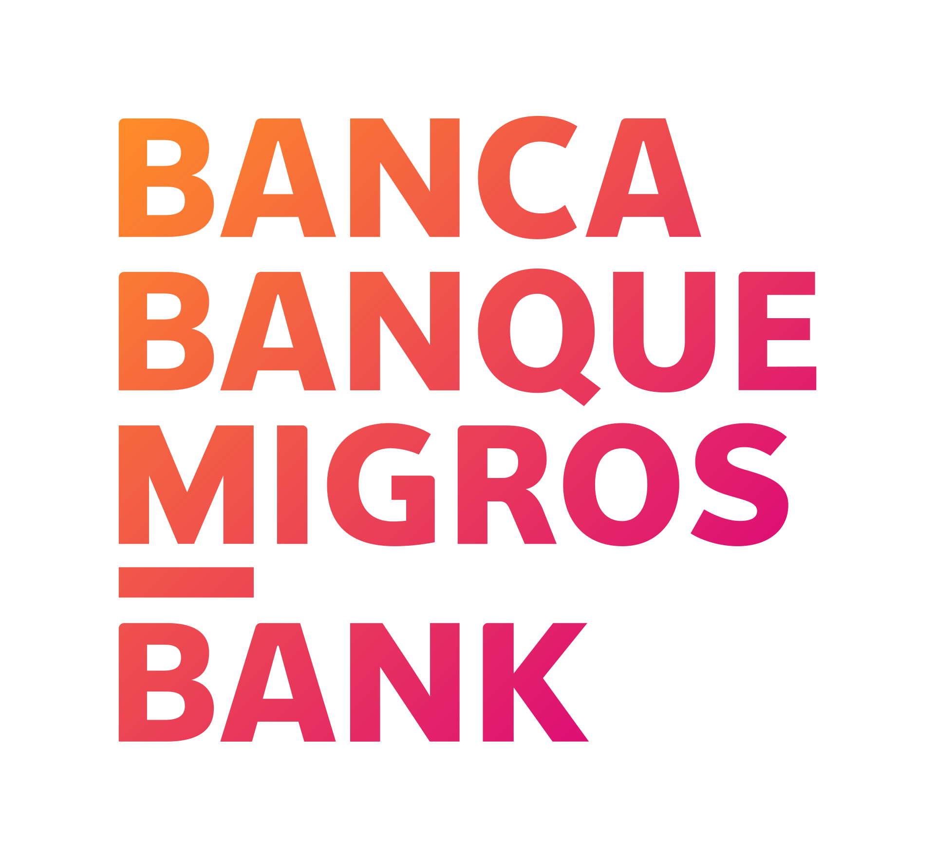 Migros Bank