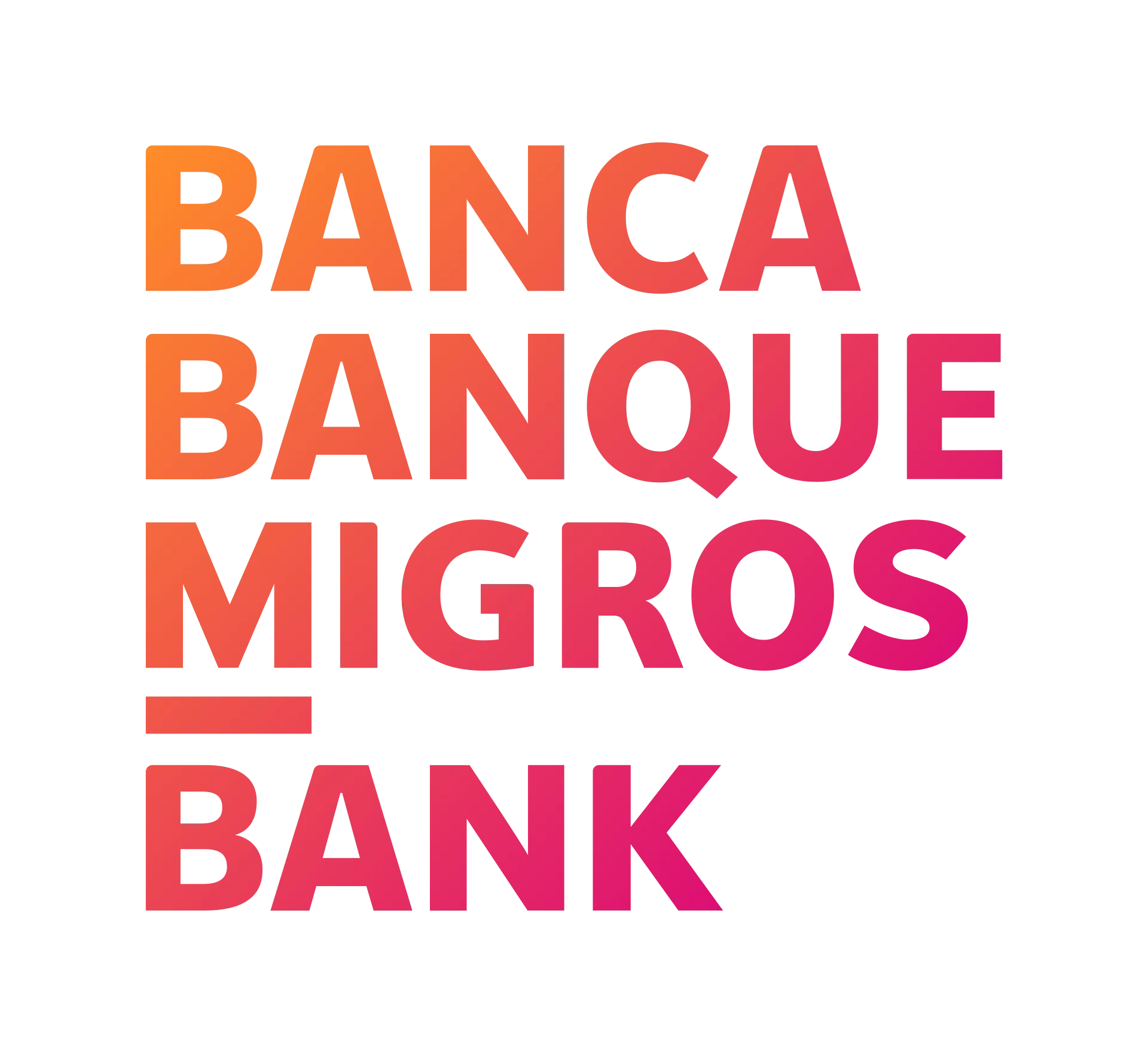 Migros Bank